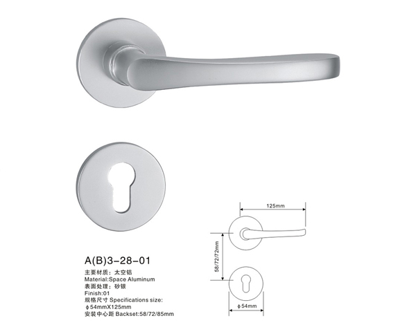 A(B)3-28-01