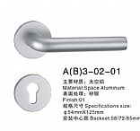 A(B)3-02-01